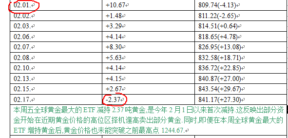  尼斯主场固若金汤，零封对手收获宝贵三分入账
